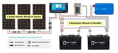 Check spelling or type a new query. Inverter Wiring Kit | schematic and wiring diagram