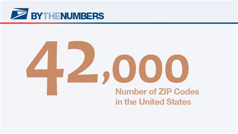 42000 Number Of Zip Codes In The United States Usps News Link