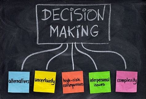 Decision making process helps manager and other professional to make choices by examining a decision, collecting information for solving problem. Impact of Individual Decision-making Styles on Marketing ...