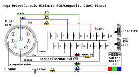 Pinout Image Of Connector Diagrams