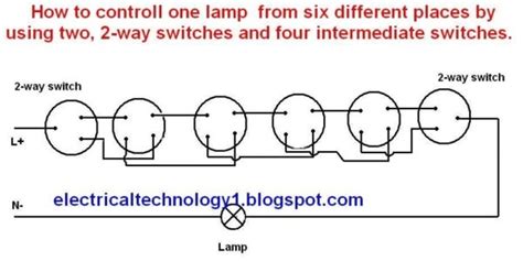 Intermediate Switch Connection