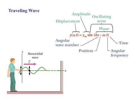 Ppt Traveling Waves And Wave Equation Powerpoint Presentation Free