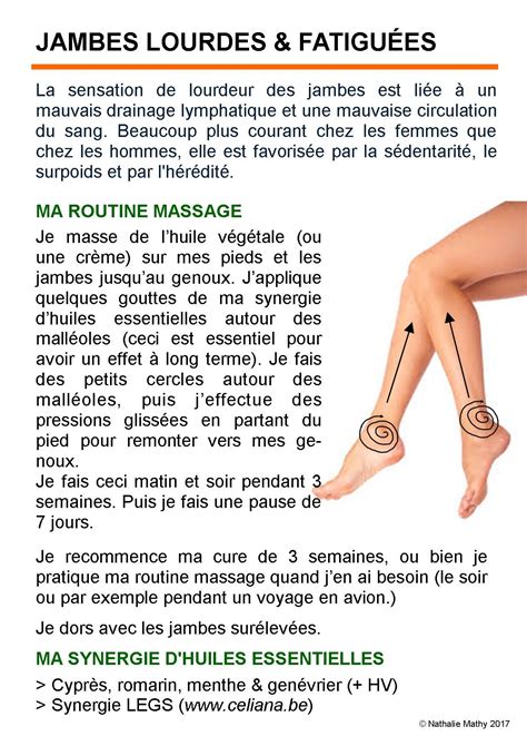 Synergie à Masser Sur La Peau Legs Surpoids Massage Jambes Lourdes