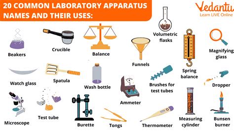 Common Laboratory Apparatus And Their Functions O Level OFF