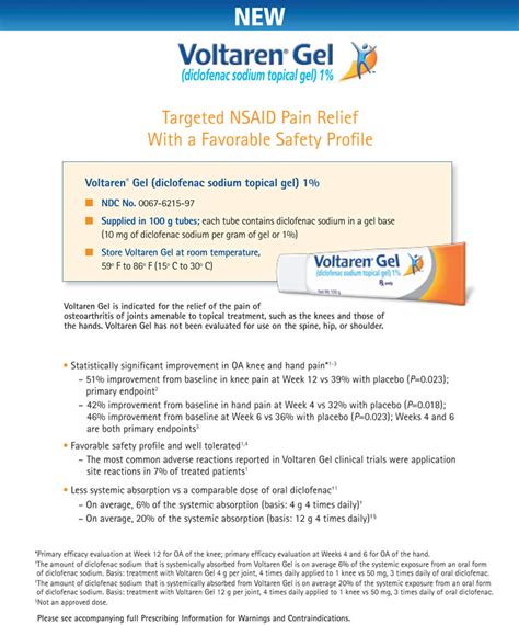 After the early stages of treatment your doctor may change your dosage. Voltaren Gel Printable Dosing Card - No Results Found