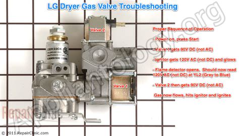 This part allows natural gas or propane to flow to your unit. LG Dryer Gas Valve Troubleshooting - The Appliantology ...