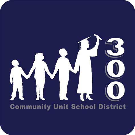 Community Unit School District 300 Public View Boardbook Premier