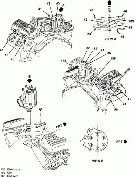 V6 Vortec Engine 4 3 Vortec Wiring Diagram
