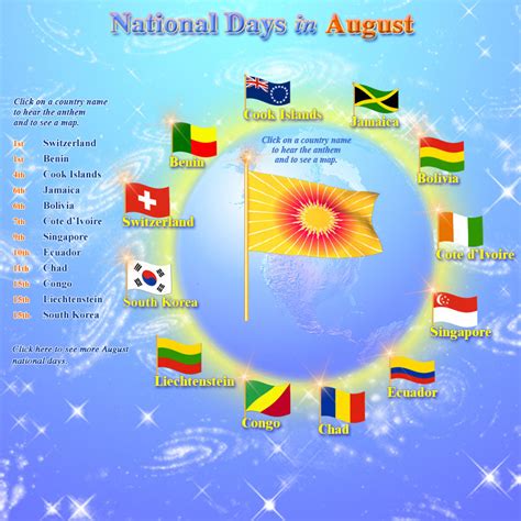 August National Days