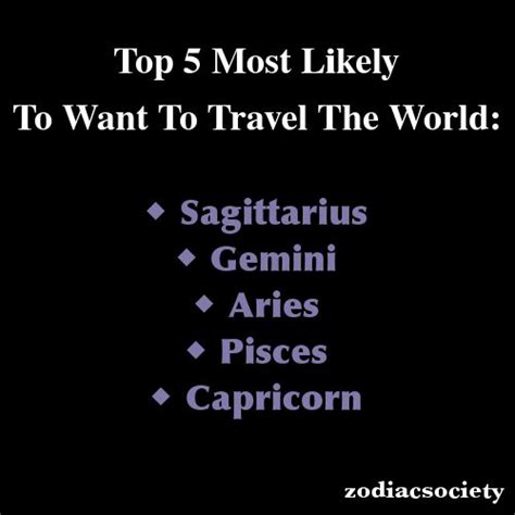 Zodiac Signs Top 5 Most Likely To Want To Travel The