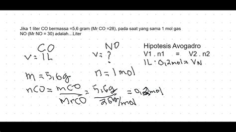 Hipotesis Avogadro Youtube