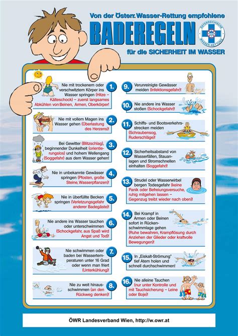 Kenntnis von baderegeln und selbstrettung. Schwimmbad duschen regeln - Schwimmbad und Saunen