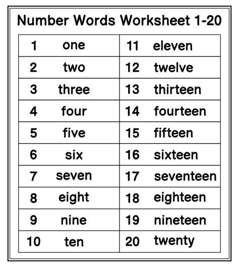 Writing Numbers In Word Form Worksheet