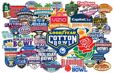 Printable football square board box pool. TV guide to 2015-16 college football bowl games | The ...