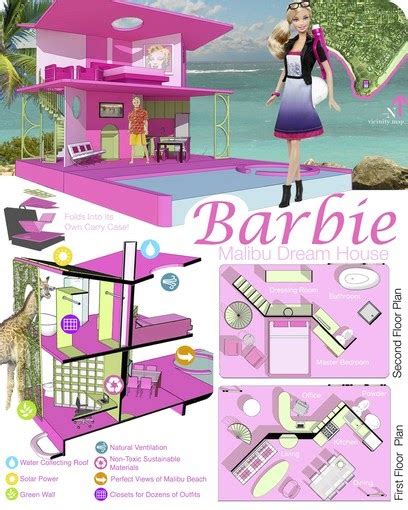 Schuetzdesign American Architects Design Their Own Barbie