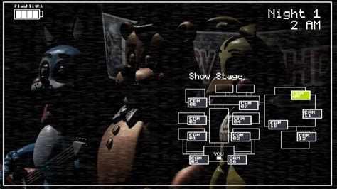 The Animatronic Characters Here Do Get A Bit Quirky At Night Fnaf