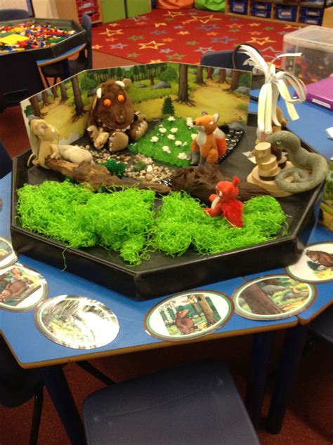 Click here to read more about me. Small world | Gruffalo activities, The gruffalo, Small world