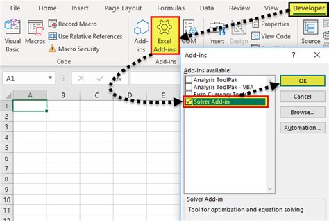 What is the solver function? Solver in Excel | How to use Solver Add-in in Excel ...