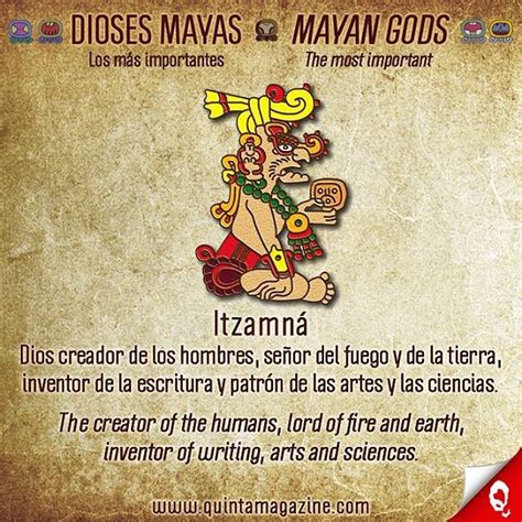 ItzamnÁ Dioses Mayas Los Más Importantes 🔸 Mayan Gods The Most
