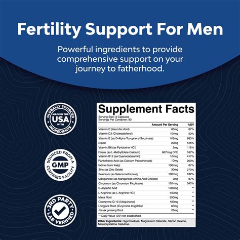 Prenatal Multivitamin Male Fertility Supplement Mens Fertility