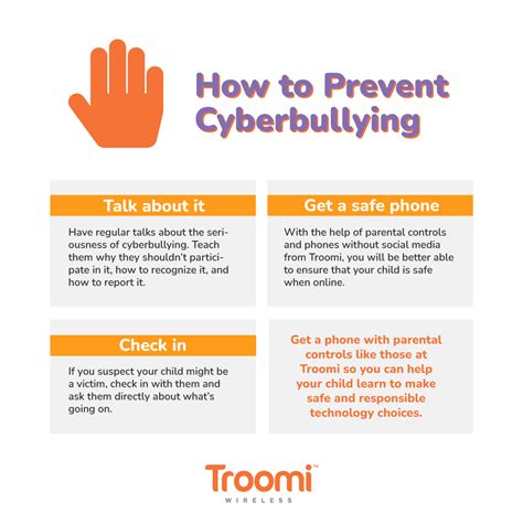 ways to prevent cyberbullying