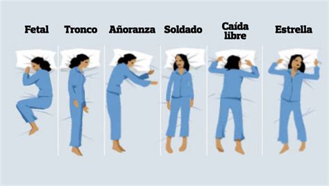 6 Posiciones Para Dormir El Candelabro