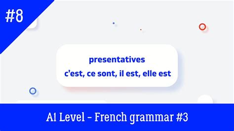 French Lesson C Est Ce Sont Il Est Elle Est A Level French