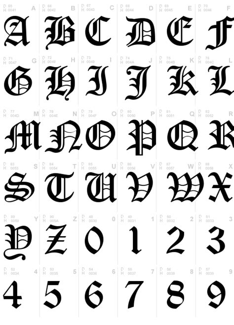 Old English Five Font Download Old English Five Ttf Truetype Or Zip