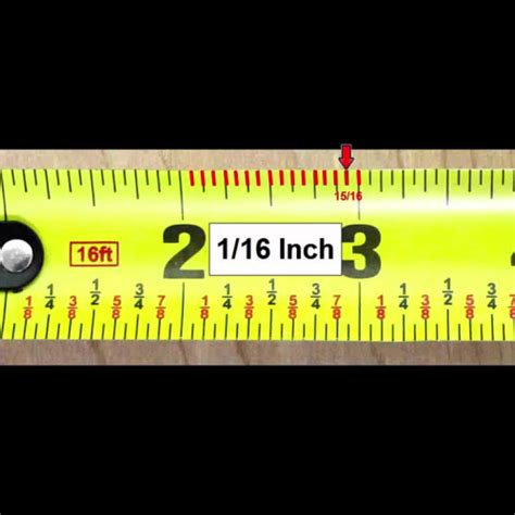 Measurement mr elsie technological education. How to read a tape measure