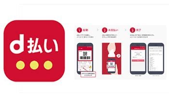 草 bgmなんだよこれ arkebuz bgmが悪いんじゃないアイツが悪いんだ ロリ やわらかスマホ触るな bgmがかすむレベルでヤバい絵面で草 ここだけペルソナ4. ドコモ、バーコード・QRコードを見せるだけのスマホ決済 ...