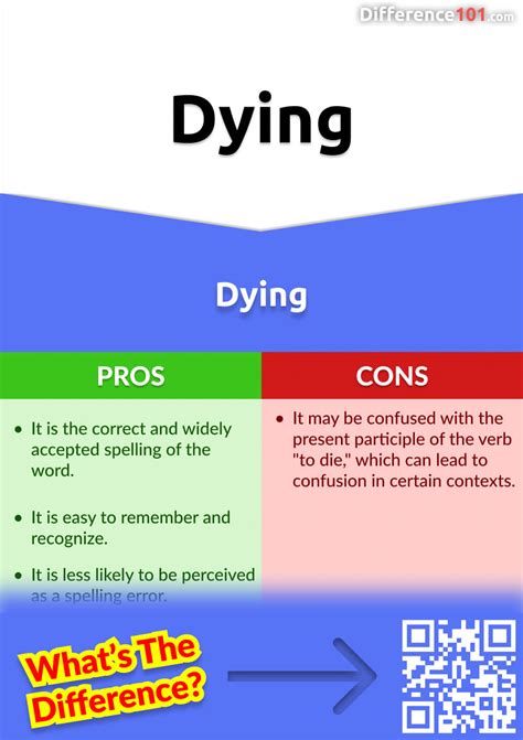 Dying Vs Dieing 3 Key Differences Pros And Cons Similarities