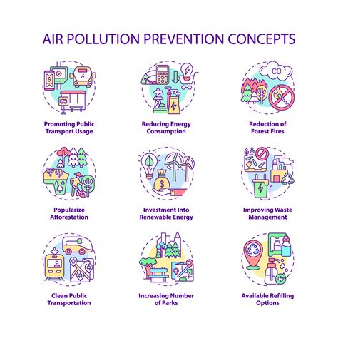 Air Pollution Prevention Concept Icons Set Renewable Energy Idea Thin