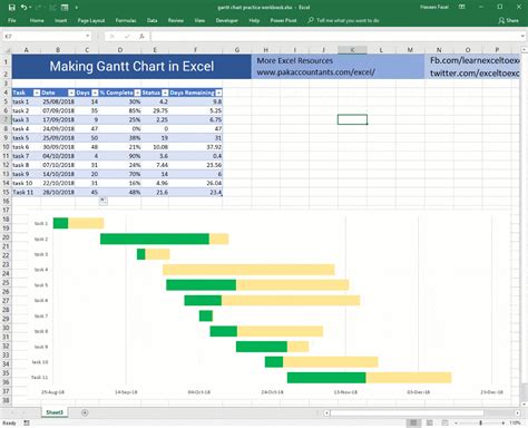 Create Professional Gantt Charts Easily With A Free Excel Gantt Chart