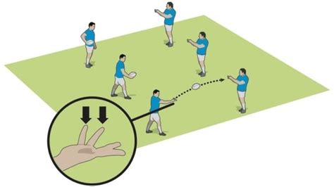 Rugby Coach Weekly Passing And Handling Rugby Drills Passing Off