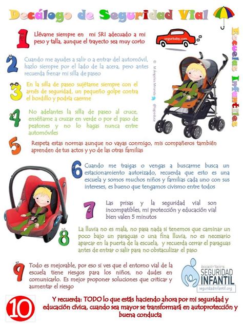 Decálogo De Seguridad Vial Escolar Infantil Seguridad Infantil