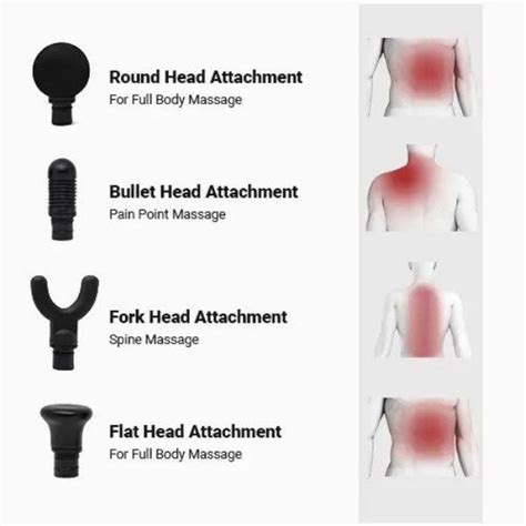 Ireliev Percussion Massage Gun