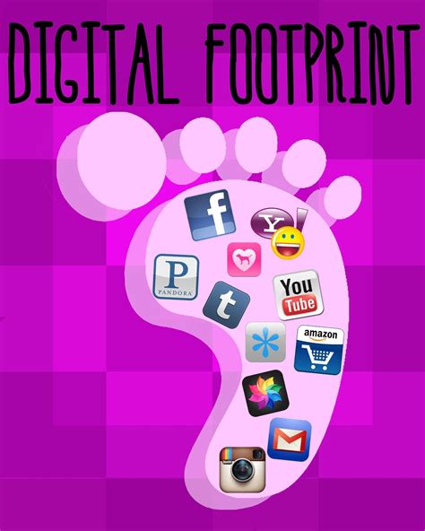 Digital Media Projects Digital Footprint