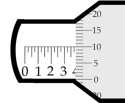 How To Read A Micrometer
