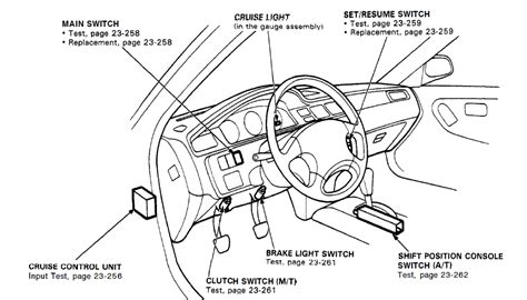 A honda brake line needs to be kept in good working condition in your vehicle. cruise control vacuum diagram help needed - Honda-Tech - Honda Forum Discussion