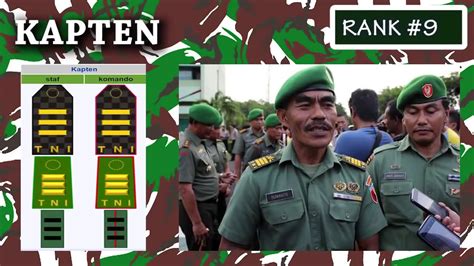 Inilah Daftar Gaji Tni Dari Pangkat Rendah Sampai Tertinggi Your All Gambaran