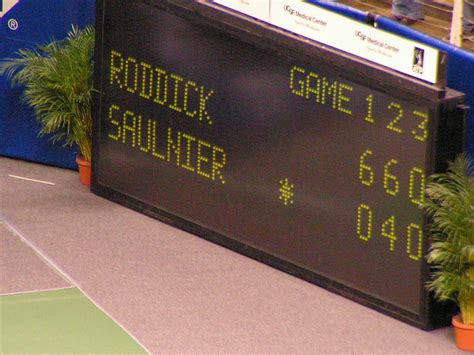 Score or scorer may refer to: Tennis scoring system - Wikipedia