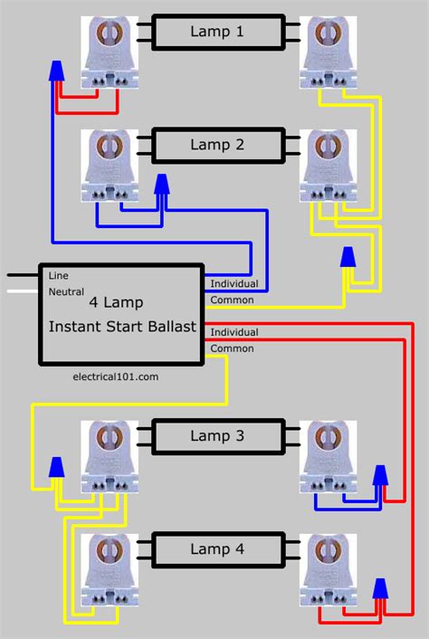 How To Replace 4 Lamp Series Ballast With Parallel Electrical 101