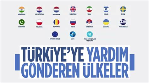 Türkiye ye destek ve yardım mesajları gönderen ülkeler En Son Haber