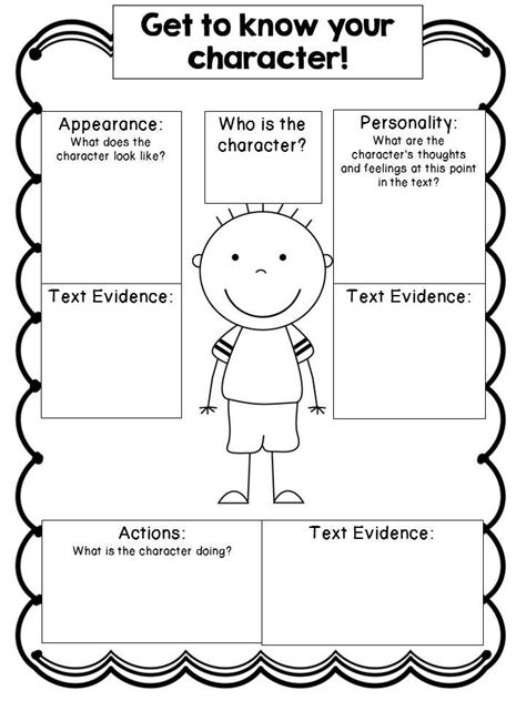 Editable Character Study Graphic Organizers {CC Aligned} | Reading ...