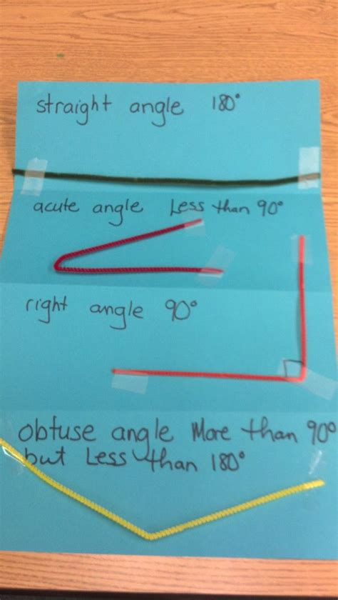 Angle Anchor Chart Students Make One Take It Home Tell Students To Put The Poster Up In Their