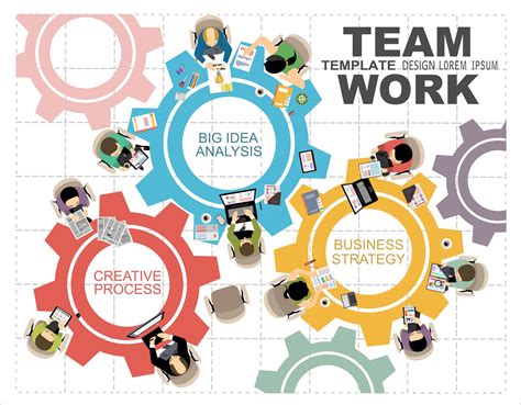 Teamwork in General Practice - Making it work - Best Practice