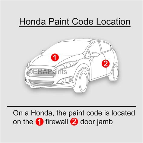 How To Find Your Honda Paint Code The Right Paint Code Era Paints