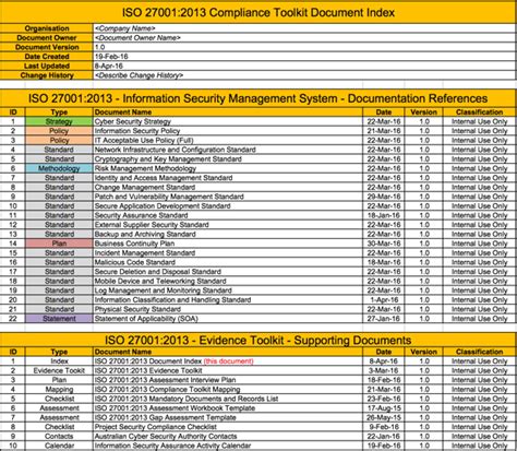 The international organization for standardization (iso) is an the international acceptance and applicability of iso/iec 27001 is the key reason why certification to this standard is at the forefront of microsoft's approach to implementing and managing information security. My security policies are out of date/broken or I need to ...