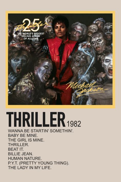 Thriller By Isabella Michael Jackson Poster Jackson Music Thriller