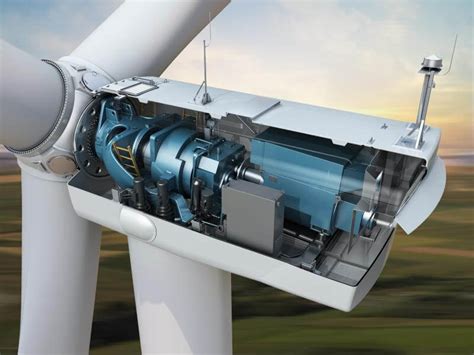 Ge To Optimize Terraform Wind Turbine Fleet Windfair